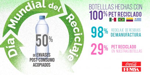 El impacto social del modelo de economía circular alrededor de los empaques de Coca-Cola FEMSA.
