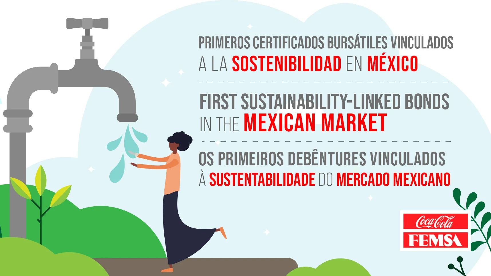 Coca-Cola FEMSA announces successful pricing of the first sustainability-linked bonds in the Mexican market.