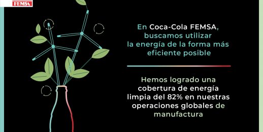 En el Día Mundial del Ahorro de Energía, Coca-Cola FEMSA re-evoluciona el negocio con la sostenibilidad como el objetivo primordial