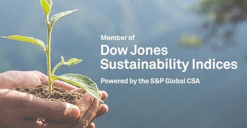 FEMSA y Coca-Cola FEMSA son incluidas en el Dow Jones Sustainability MILA Pacific Alliance